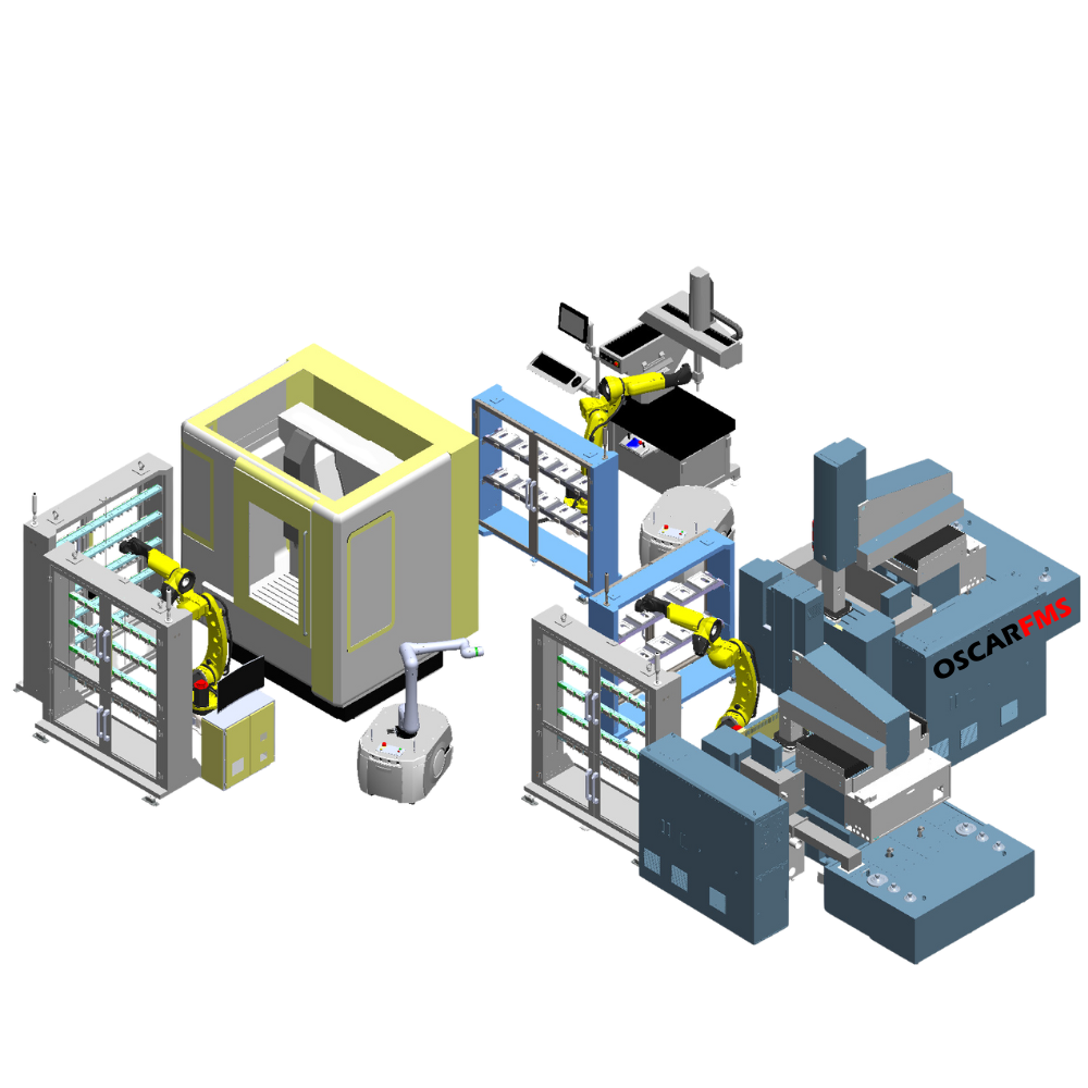 FMS