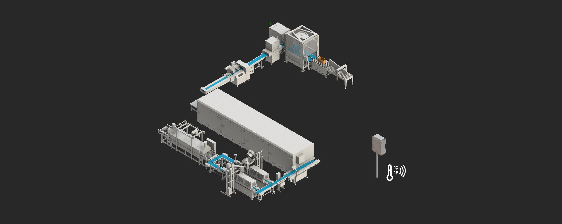 integrated-production-line-burrito-banner-01