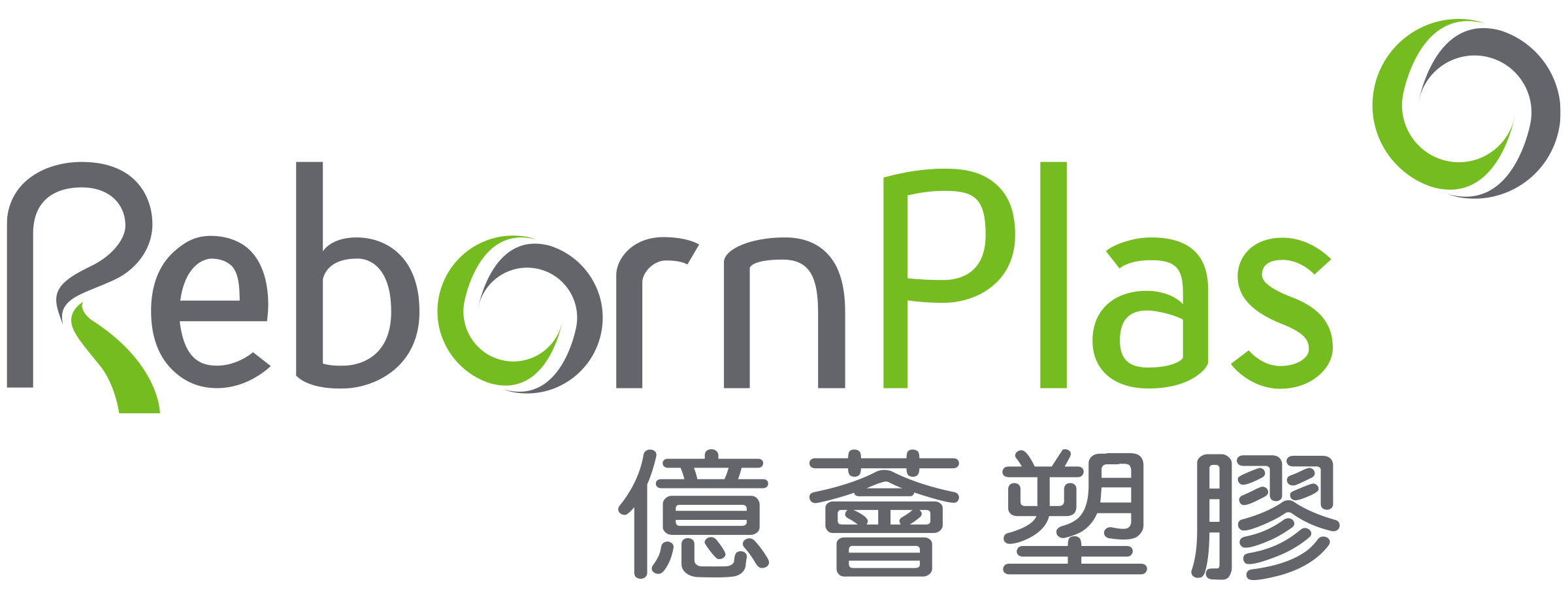 RebornPlas | Customized Green Materials to Satisfy Quality and Supply Stability